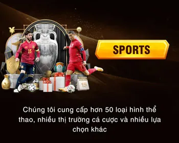 Công Nghệ Hiện Đại